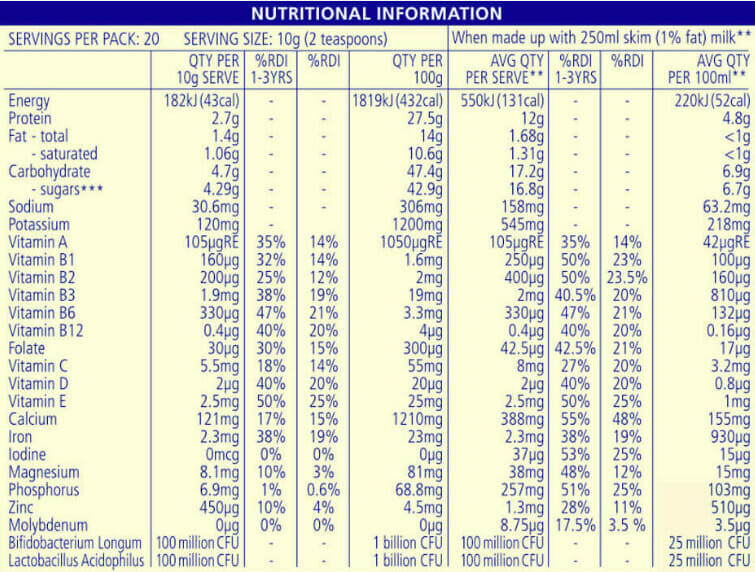 Healthy Kids Smoothie Nutritional Information Panel Vanilla