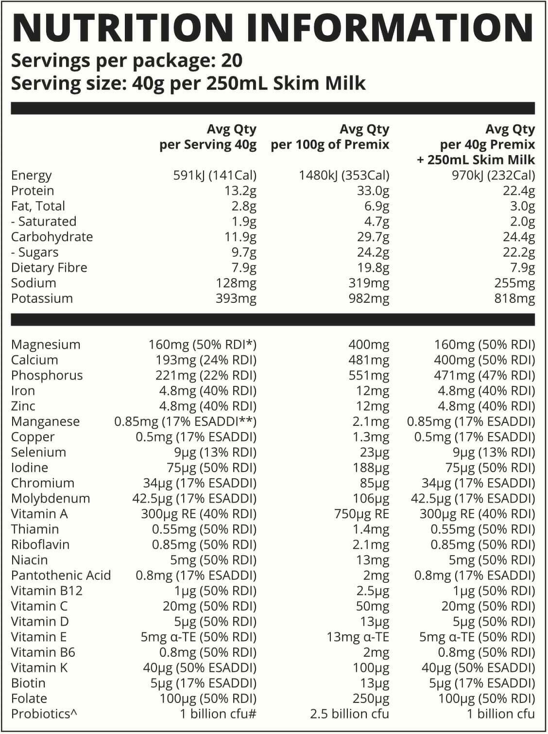 The-Healthy-Man-Chocolate-Shake-Nutritional-Information